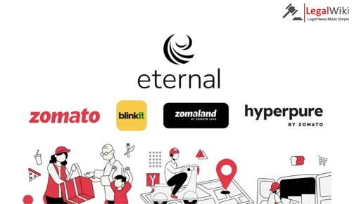 Zomato Rebrands as Eternal Ltd & Board Approval Under Companies Act