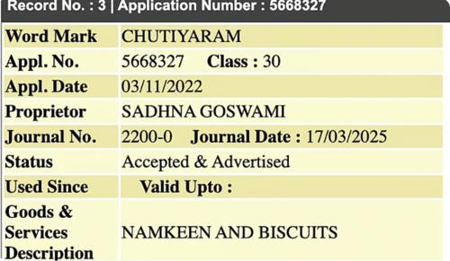 Delhi Trade Marks Office Accepts ‘CHUTIYARAM’ Mark For Namkeen And Biscuits