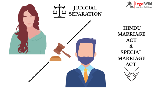 What is Judicial Separation? What It Means and How It Works