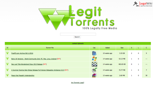 Is it legal to download movies or music from torrent sites?