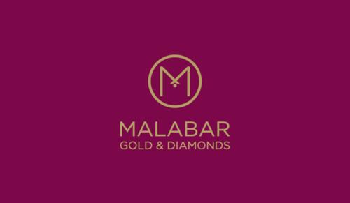 Bombay High Court Orders Removal of Defamatory Posts Against Malabar Gold & Diamonds