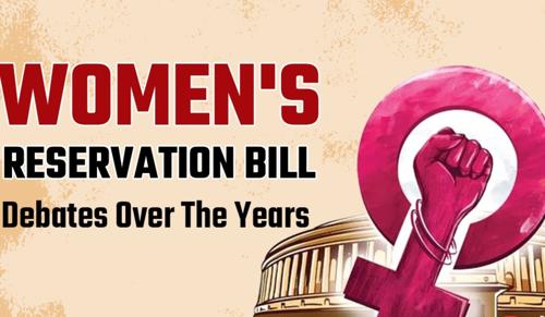 Supreme Court Seeks Centre’s Reply on Implementing Women’s Reservation in Parliament