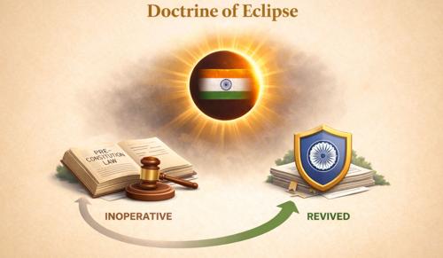 What is the Doctrine of Eclipse?
