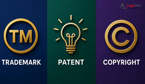 What is the Difference Between Copyright, Trademark & Patent?